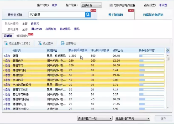 百度推广如何搭建合适的账户结构？