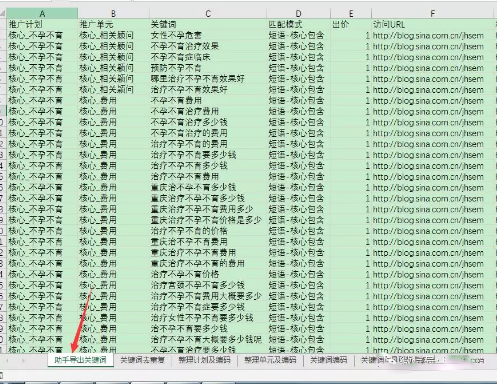 百度凤巢营销助手的操作使用