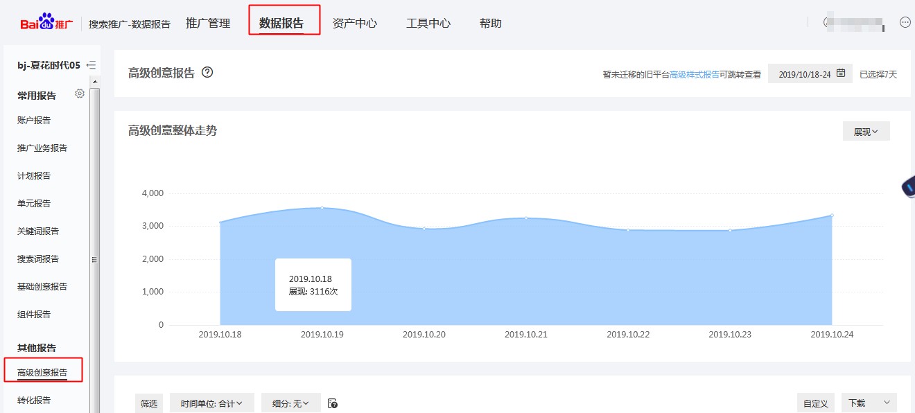 百度搜索推广账户高级创意报告