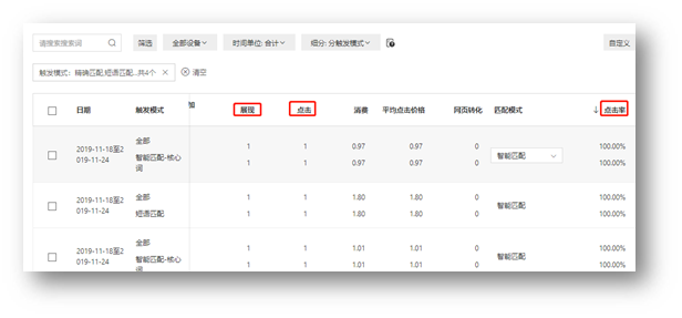 百度数据报告凤巢营销