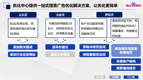 百度搜索广告登陆入口