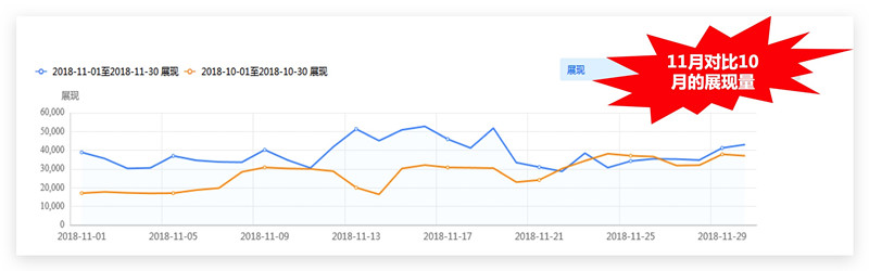 百度搜索广告政策