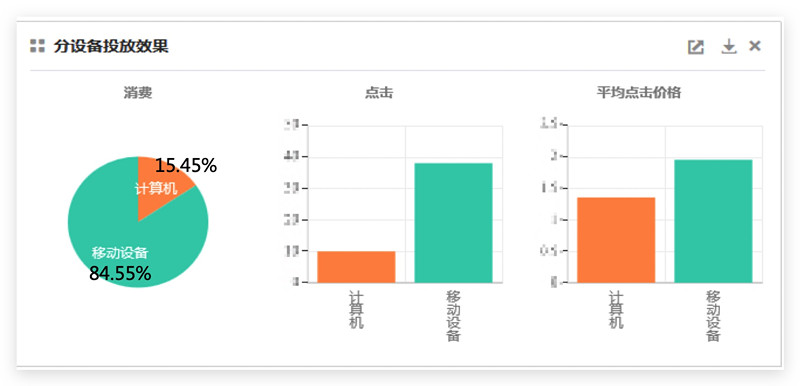 百度搜索开户登录入口