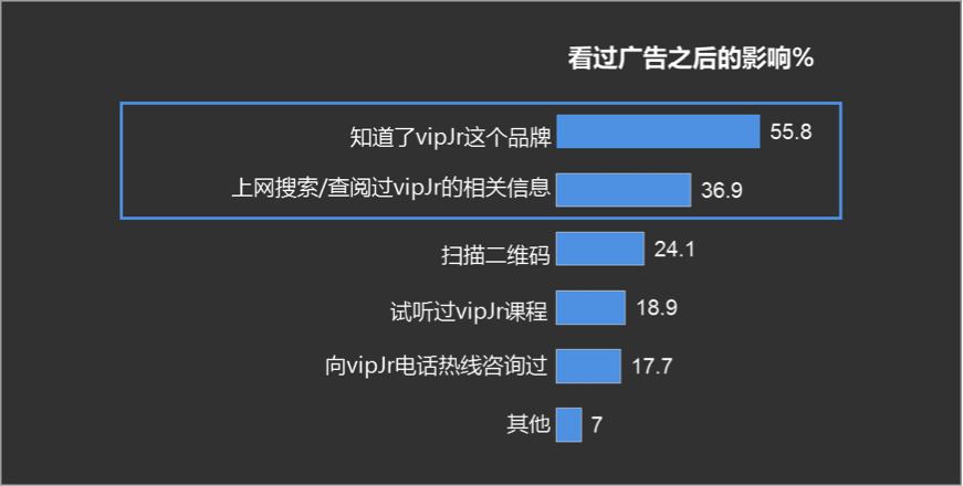 百度广告网站