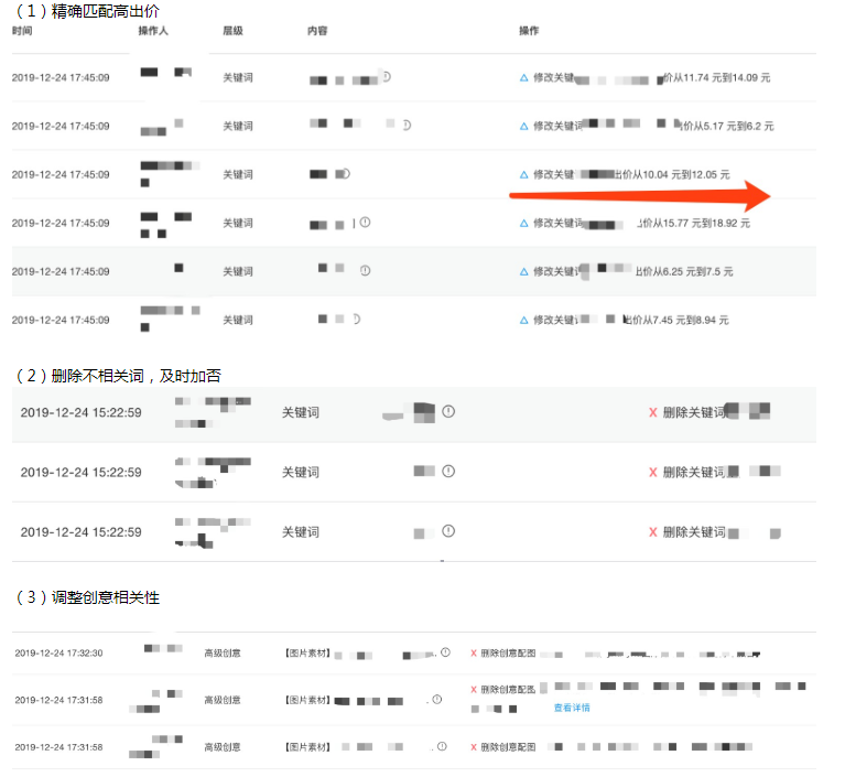 百度搜索推广广告为主阵地，在线下单成功为转化目标，提升成单量