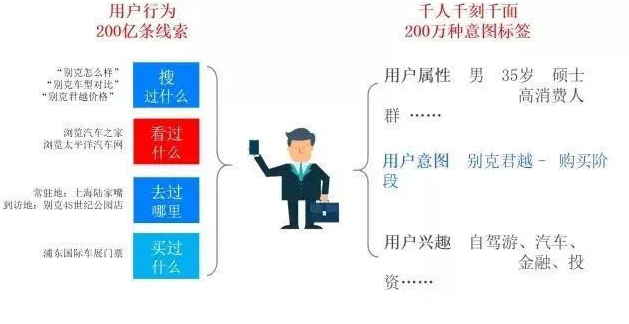 百度搜索招商加盟广告效果如何？推广账户怎么开户的 ？