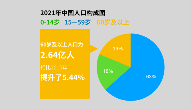 百度广告投放案例有哪些？