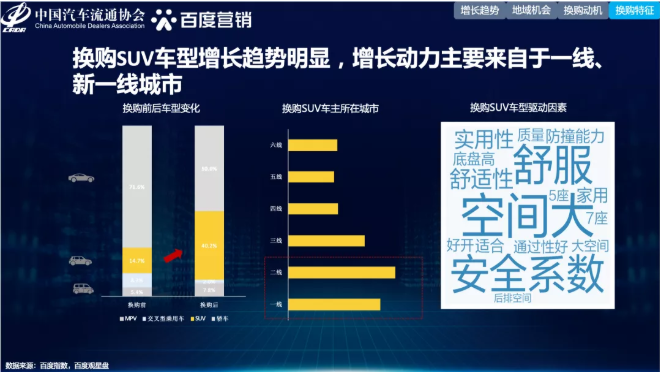 百度信息流广告代理商电话4009602809