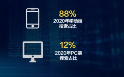 百度信息流广告优惠活动有哪些？