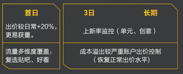 百度信息流开户怎么做？