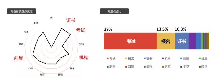 百度信息流广告价格是多少？