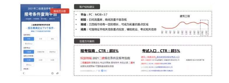 百度信息流广告怎么收费？