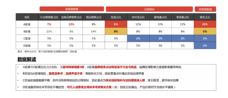 百度广告代理商电话4009602809