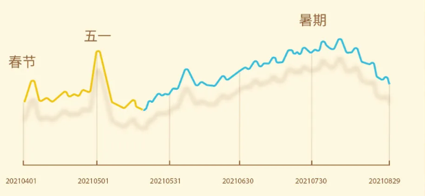 百度搜索广告政策有哪些？