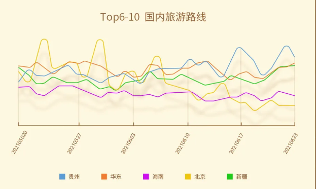 百度搜索开户登录入口在哪？