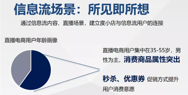 百度信息流广告的展现位置一般在哪里？