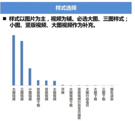 小说广告在百度投放的优势是什么？