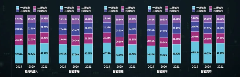 在百度投放家居广告的资质需要什么？