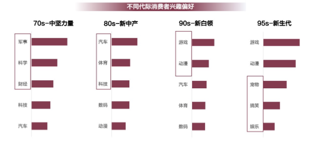 怎样在百度投放白酒广告？