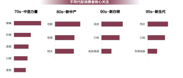 百度信息流开户怎么收费？