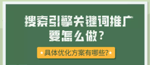 百度首页广告