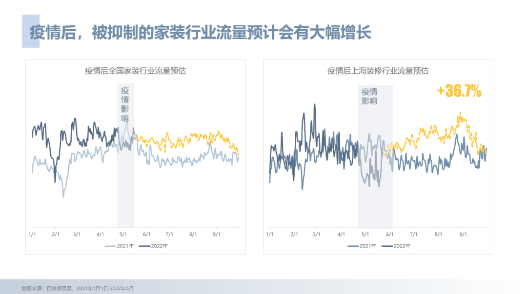 百度广告开户