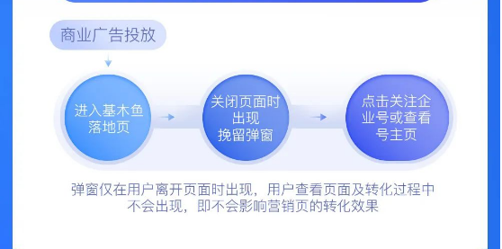 百度广告开户资质