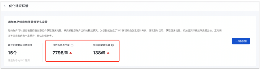 系统根据您账户当前的投放情况，会为您智能生成新增商品类创意组件方案