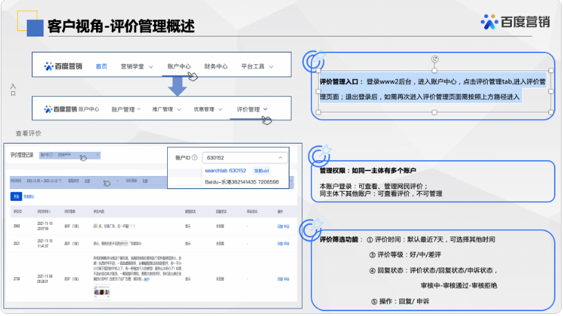 百度广告哪些行业可以放开投？