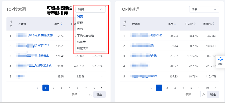 百度广告可以投放教育行业吗？