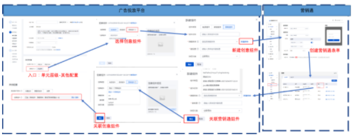 在业务端单元层级-其它配置入口按如下流程操作即可