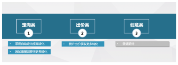 多种类型建议，保驾护航信息流推广投放（更多类型建议陆续上线中，敬请关注）