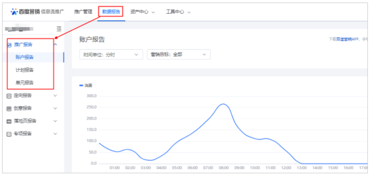 ①哪些报告可添加该指标：账户、计划、单元报告均可添加。