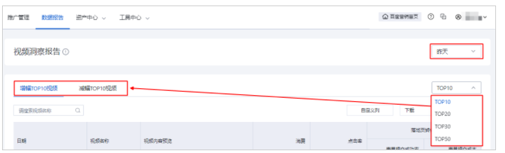 【昨天】【减幅TOP10视频】：指昨天和前天相比，消费增量小于等于0（即“变化量”小于等于0） 的10支视频素材，并进行升序排列。