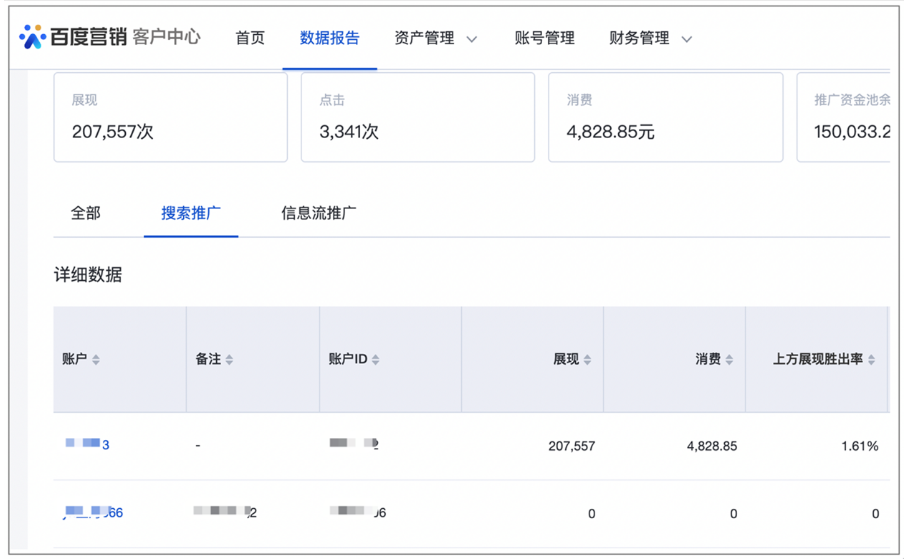 黑龙江哈尔滨市百度广告开户，开户价格5000元！