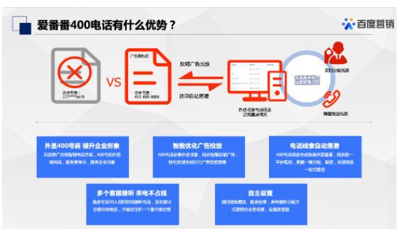 湖北十堰百度广告怎么优化/百度抖＋广告怎么做