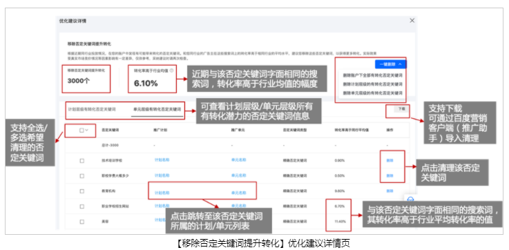 辽宁本溪投放广告收费标准/百度广告开户需要哪些资料