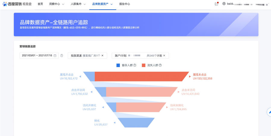 江苏昆山现在做百度广告开户多少钱？《昆山百度开户》