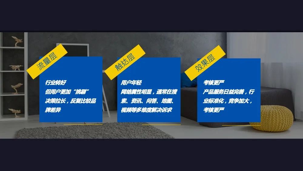 人群中，从事教育、医疗的用户居多，且网络购物属性明显，喜欢游戏，关注健康。