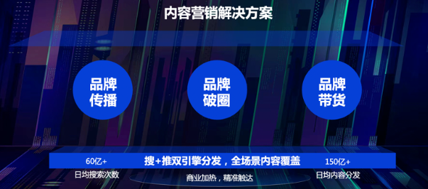 百度度星选产品经理宋泽昱分享了百度营销如何通过多维内容营销玩法助力品牌营销提效。