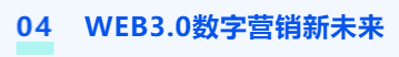 04  WEB3.0数字营销新未来