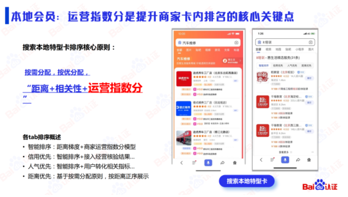 image.png当用户在搜索某项服务时，如搜索“汽车维修”，平台将整合相关服务商家，搜索结果以会员专属“搜索本地特型卡”样式优先呈现；商家可通过丰富店铺资产提升运营指数分，让店铺排名更靠前。