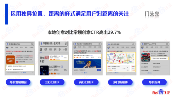 商户投放时还可搭配5种本地类创意组件，重点突出位置、距离等本地属性，保证广告对周边目标客群的强吸引力