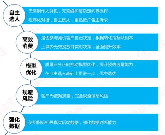 百度RTA(Real Time API）是将直投和程序化投放的优势相结合，在现有竞价基础上，新增的一种让客户筛选流量的定向能力，通过实时接口将请求下发给广告主，广告主根据自己的数据和模型做出判断后反馈决策信息，平台结合反馈信息进行预估、优选，再进行竞价，最终提升广告投放效果；