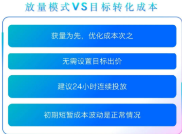 放量模式VS目标转化成本