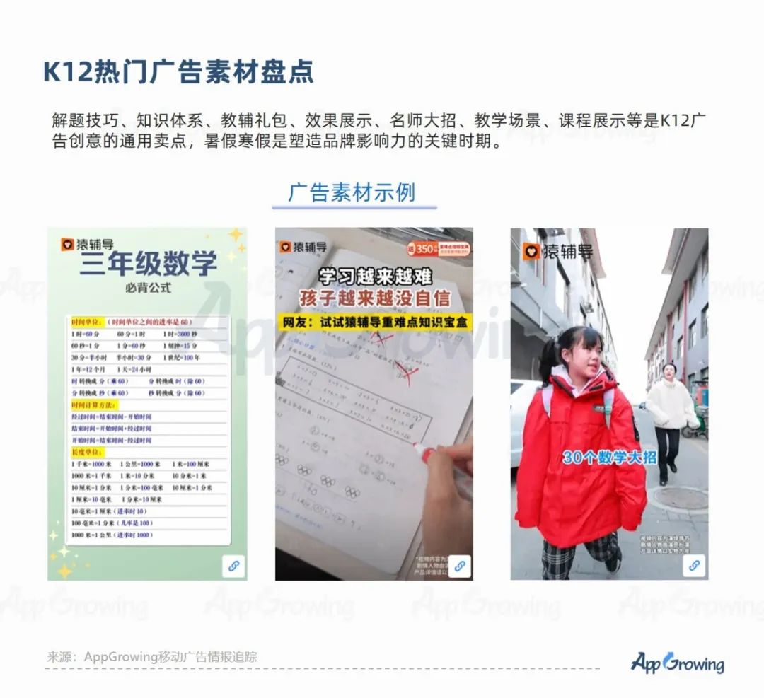 小学阶段强调课程差异化，创意卖点一般围绕教辅礼包、教学场景重现、学习方法培养等。初高中阶段创意更注重突出结果导向，创意多围绕名师大招、学霸解题技巧展开。