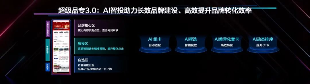 超级品专3.0: AI智投助力长效品牌建设、高效提升品牌转化效率