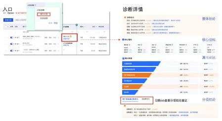 潜力计划