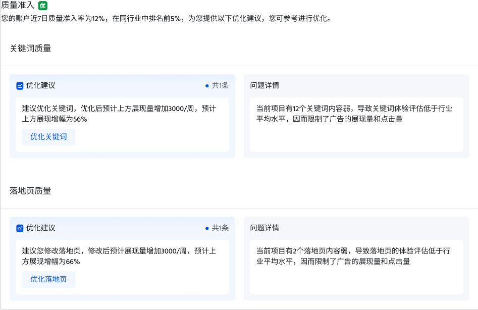 质量准入：系统通过分析您和同行在广告投放中，由于关键词、落地页相关性和质量较差等原因导致被过滤的流量比例，