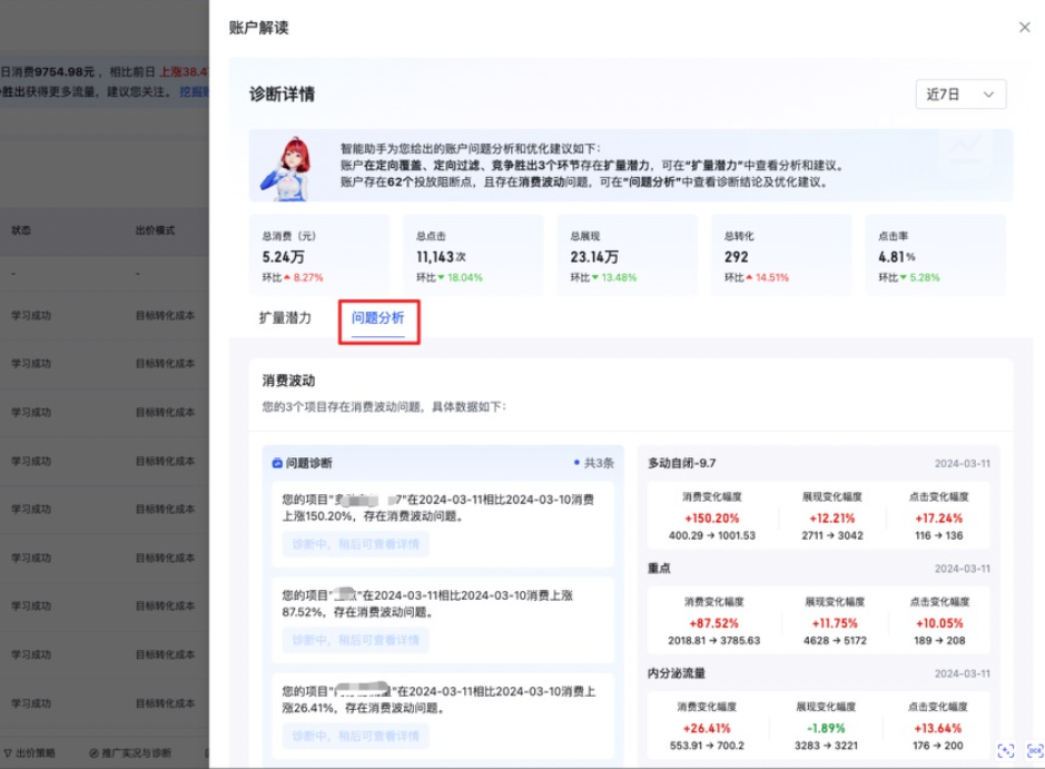 智能助手将会在消费波动、超成本、投放阻断性问题为您进行诊断。